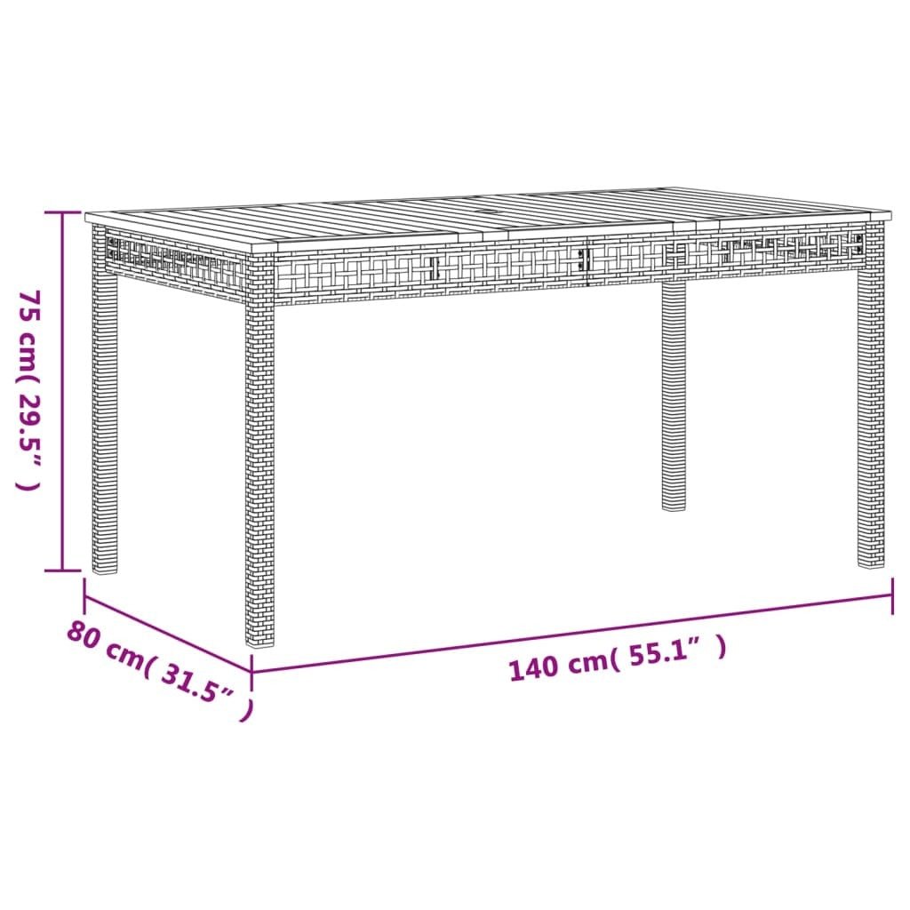 Patio Table Black 55.1"x31.5"x29.5" Poly Rattan Acacia Wood - Galactic capuchin