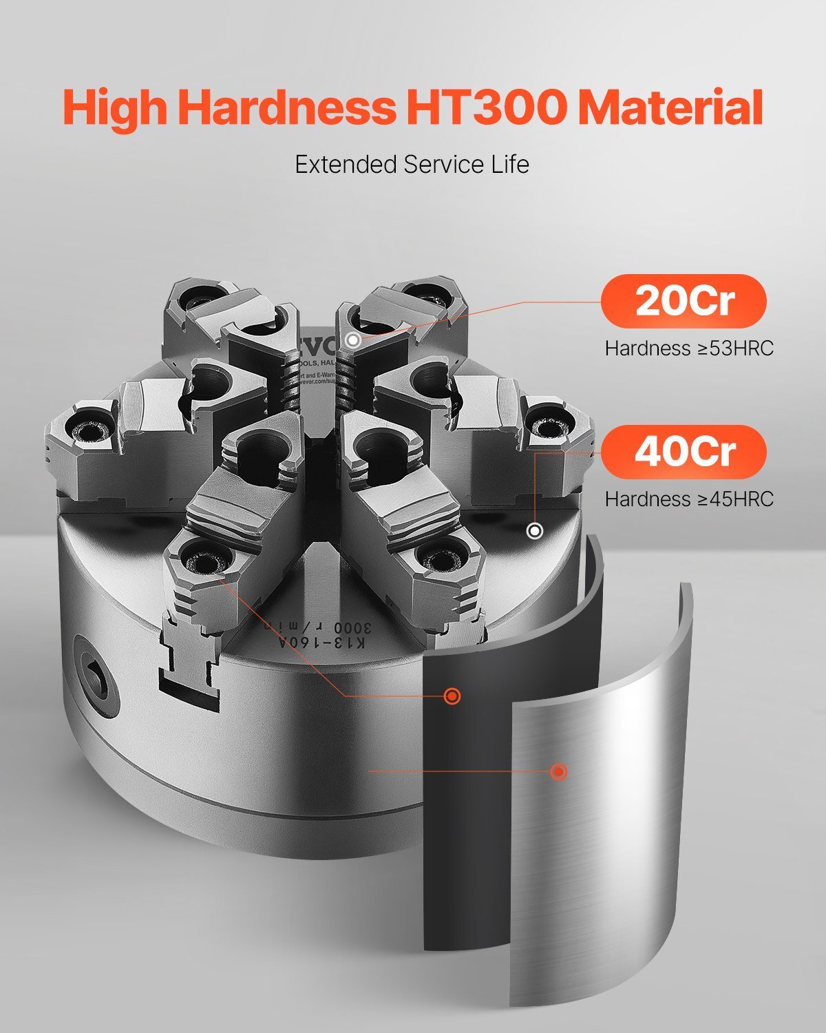 6 - Jaw Lathe Chuck, 6 Inch (160 mm), Self - Centering Chuck with D1 - 4 Cam Lock Backing Plate, 0.12 - 5.71 in (3 - 145 mm) Clamping Range with T - wrench Screws, HT300 Material, for Wood Metal Lathe - Galactic capuchin
