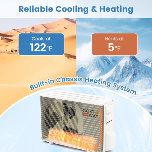 23000 BTU 208/230V Mini Split Heat Pump Heats at 5F Anti - Freeze Chassis Technology - Galactic capuchin